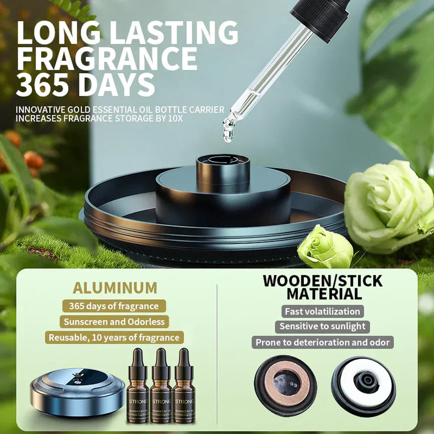 Auto Aroma Diffuser Car Perfume